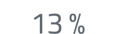 13 %