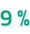 9 %