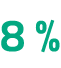 8 %
