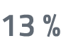 13 %