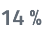 14 %