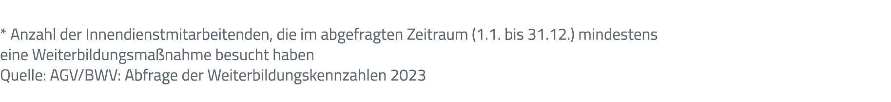 * Anzahl der Innendienstmitarbeitenden, die im abgefragten Zeitraum (1.1. bis 31.12.) mindestens eine ­Weiterbildungs...