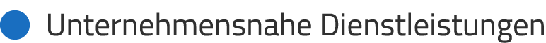   Unternehmensnahe Dienstleistungen