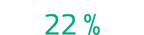 22 %