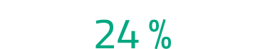 24 %