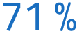 71 %