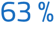 63 %