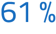 61 %
