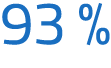 93 %