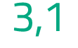 3,1