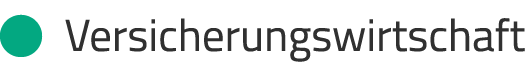   Versicherungswirtschaft